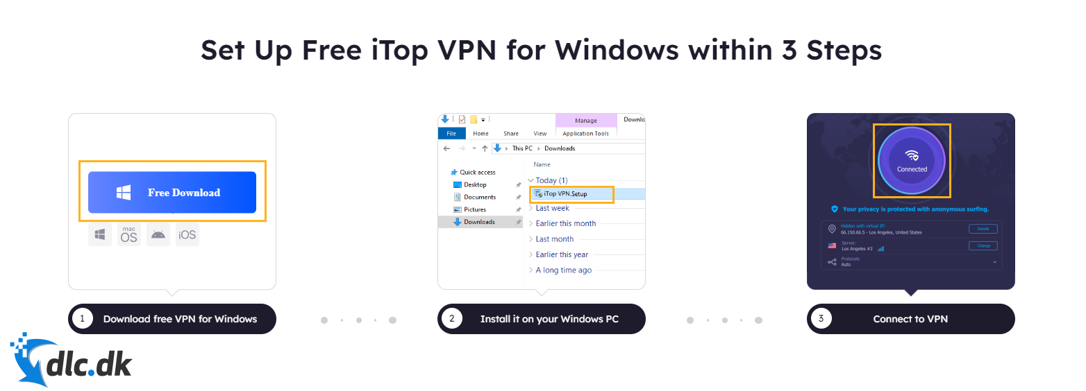 Screenshot af iTop VPN