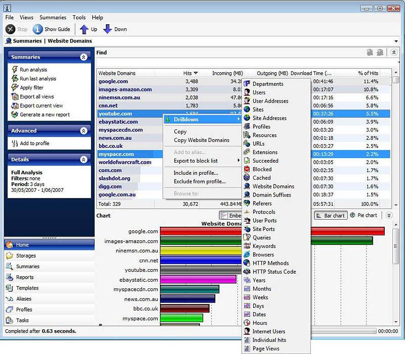 Screenshot af WebSpy Analyzer Standard