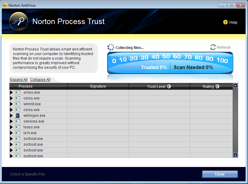 Screenshot af Norton AntiVirus til Mac