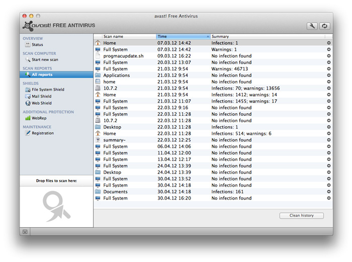 Screenshot af Avast! Free Antivirus til Mac