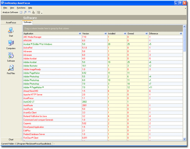 Screenshot af AssetFocus Network Inventory